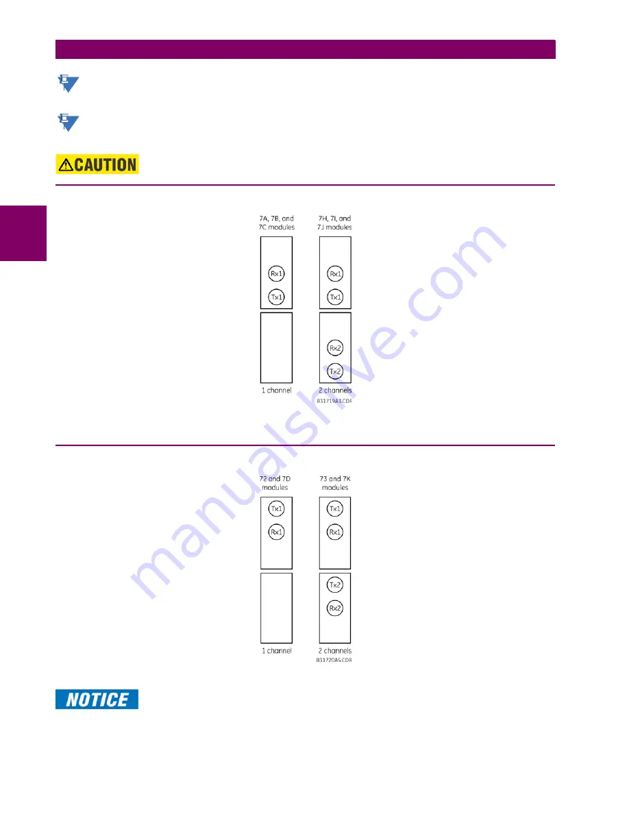 GE Digital Energy L30 Instruction Manual Download Page 84