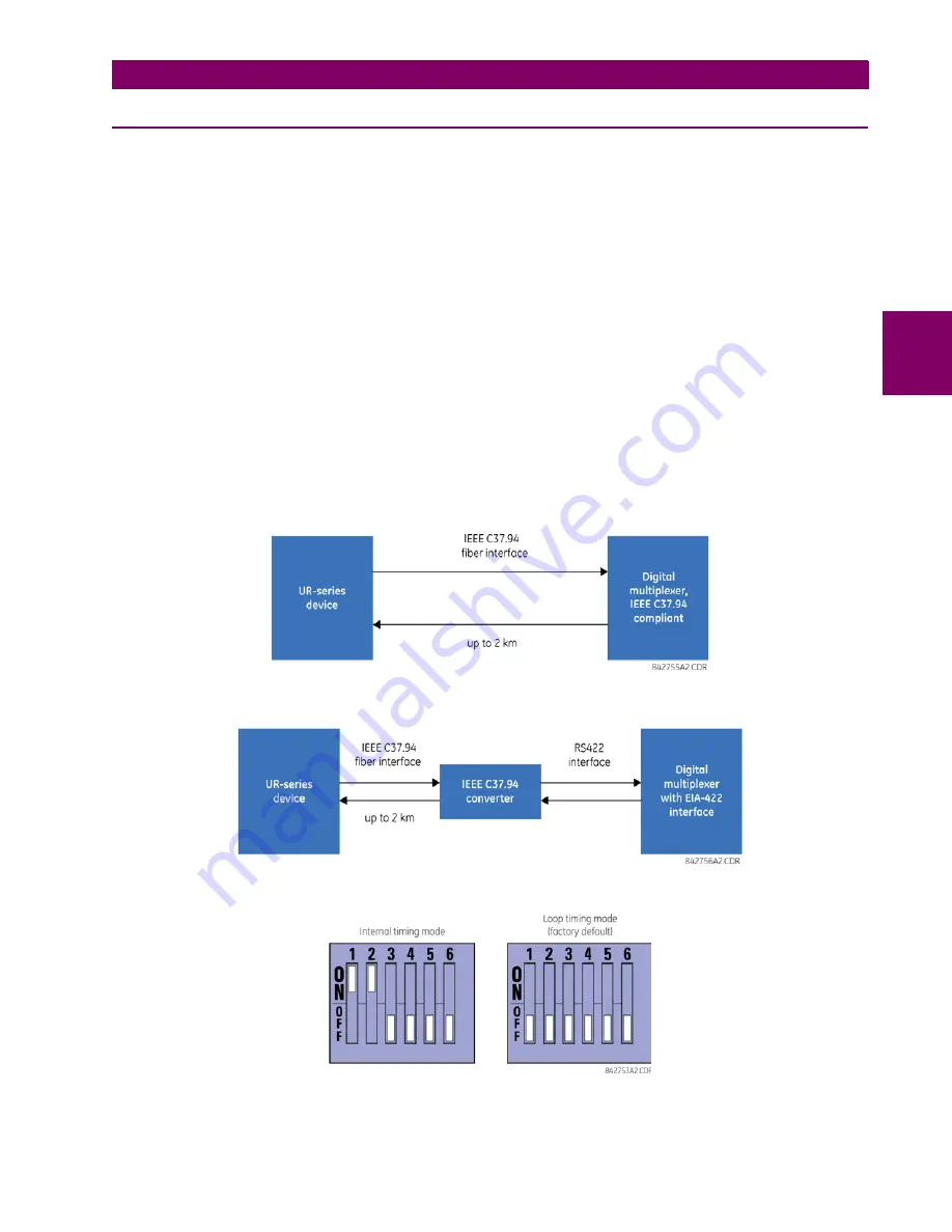 GE Digital Energy L30 Instruction Manual Download Page 91