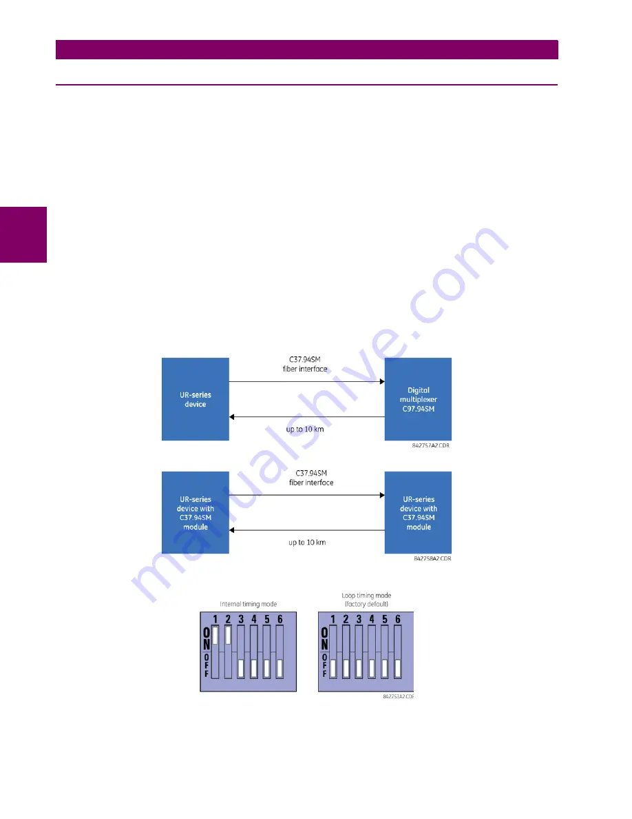 GE Digital Energy L30 Instruction Manual Download Page 94