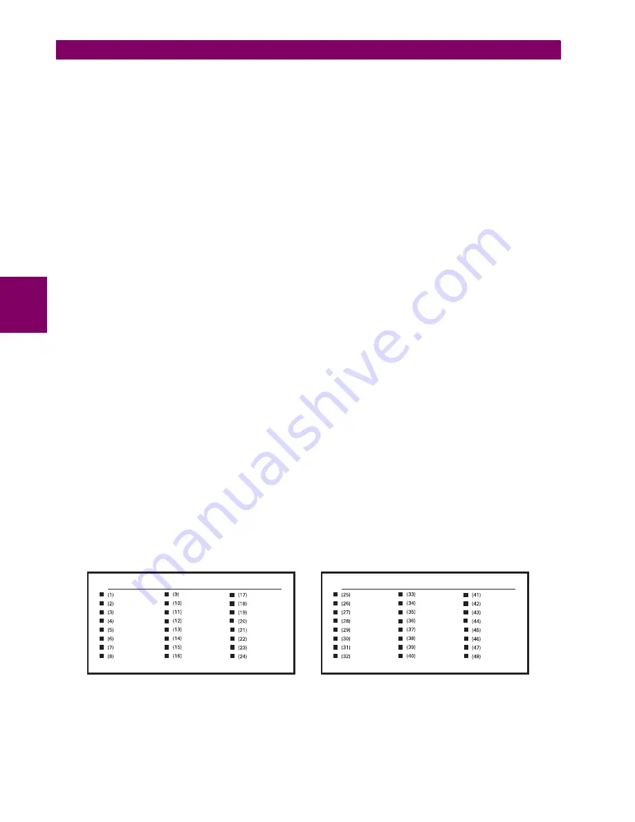 GE Digital Energy L30 Instruction Manual Download Page 112