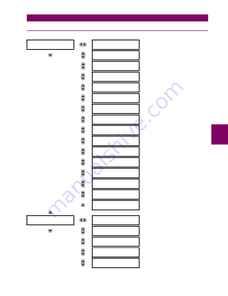 GE Digital Energy L30 Instruction Manual Download Page 127