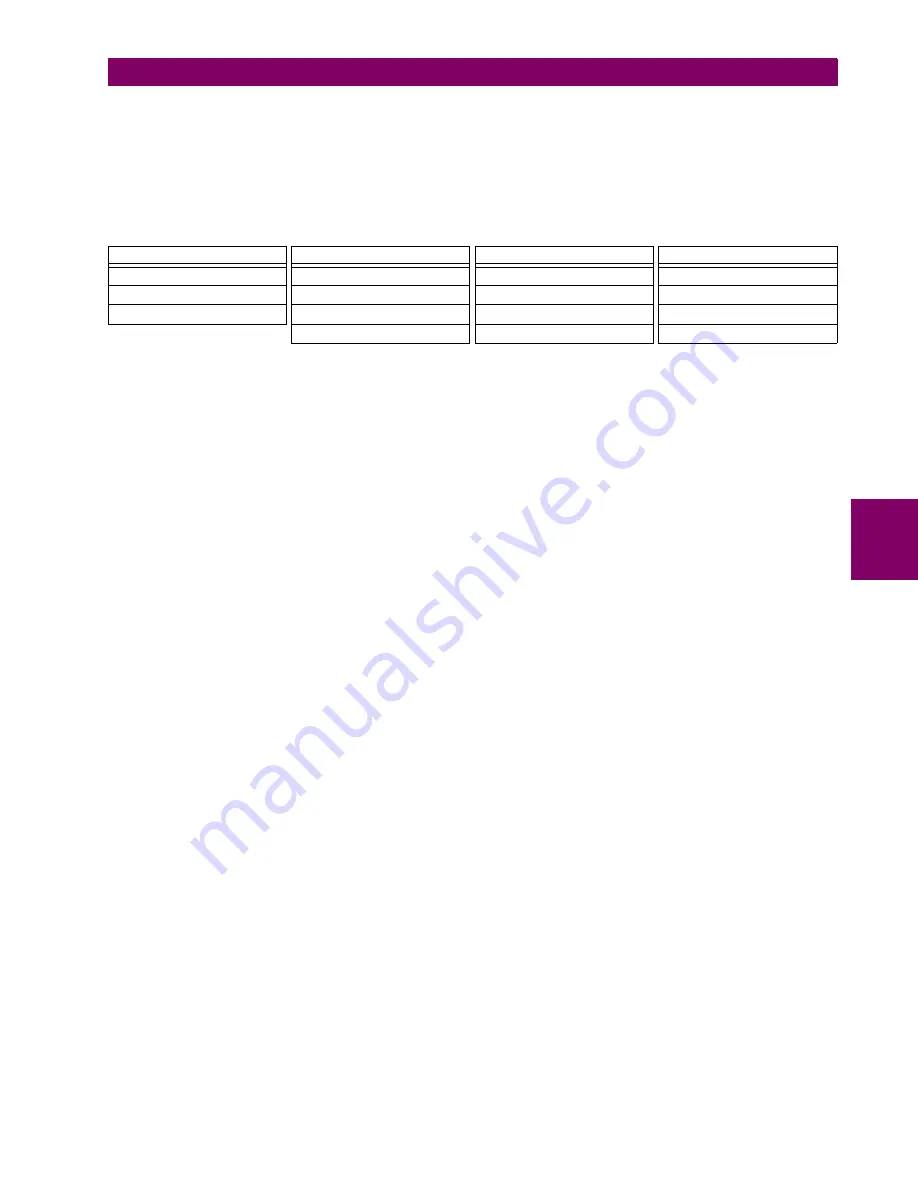 GE Digital Energy L30 Instruction Manual Download Page 271