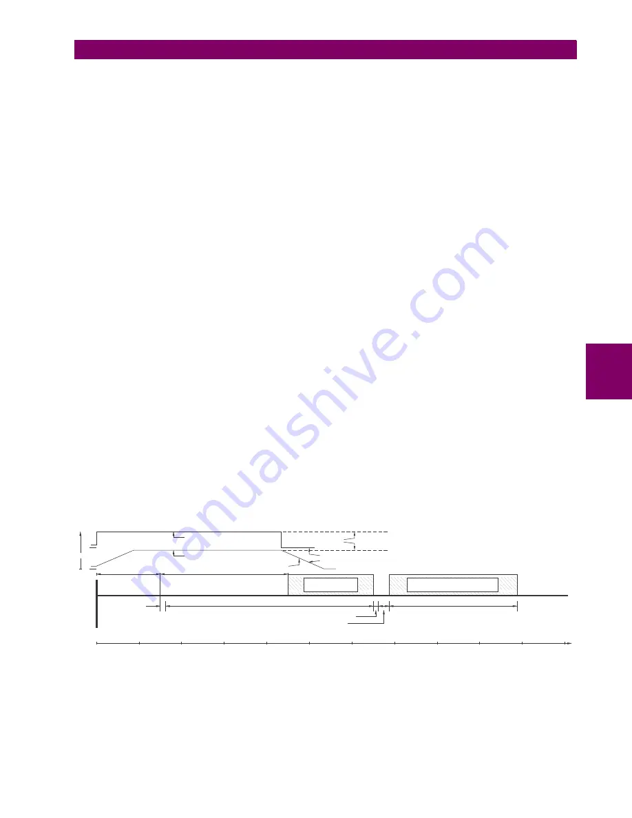 GE Digital Energy L30 Instruction Manual Download Page 295