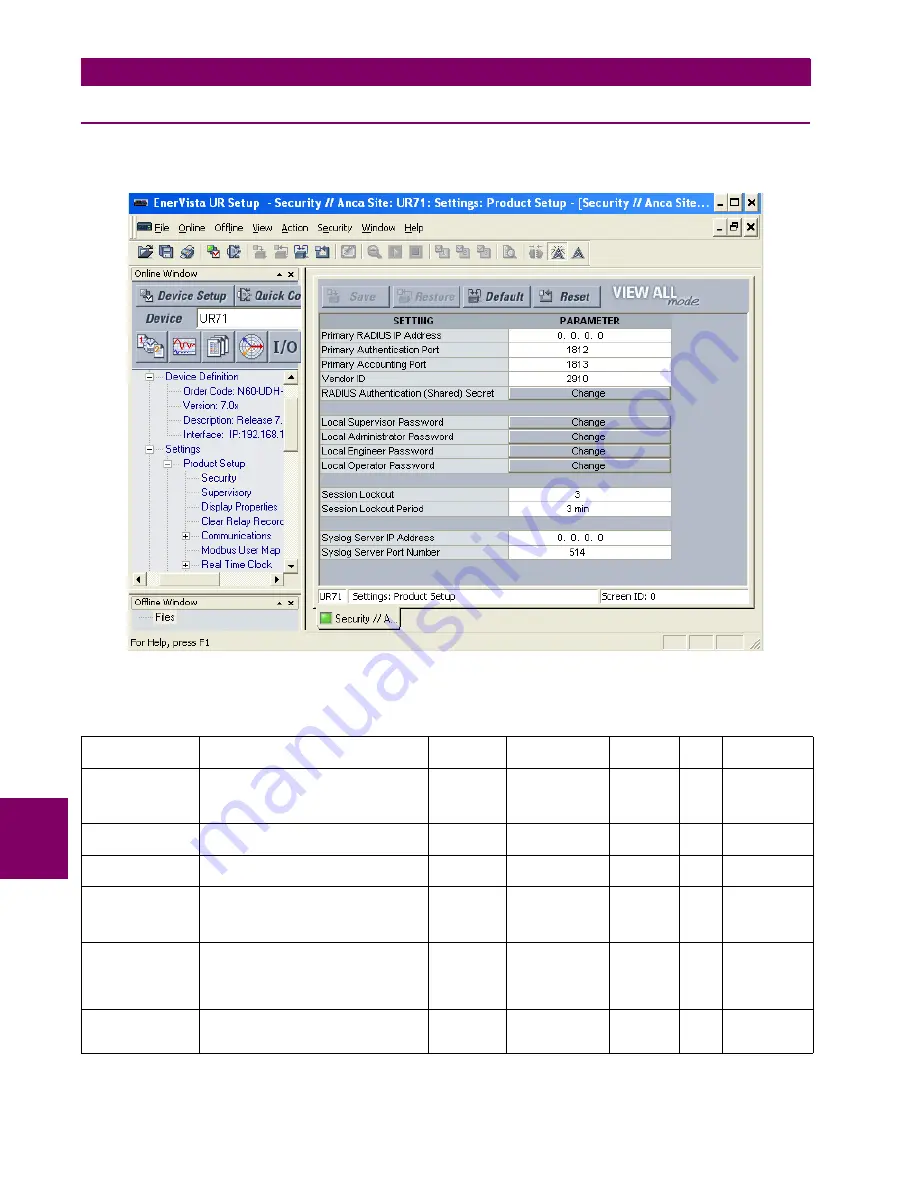 GE Digital Energy L30 Instruction Manual Download Page 414