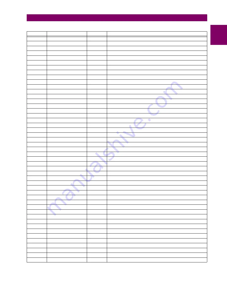 GE Digital Energy L30 Instruction Manual Download Page 459