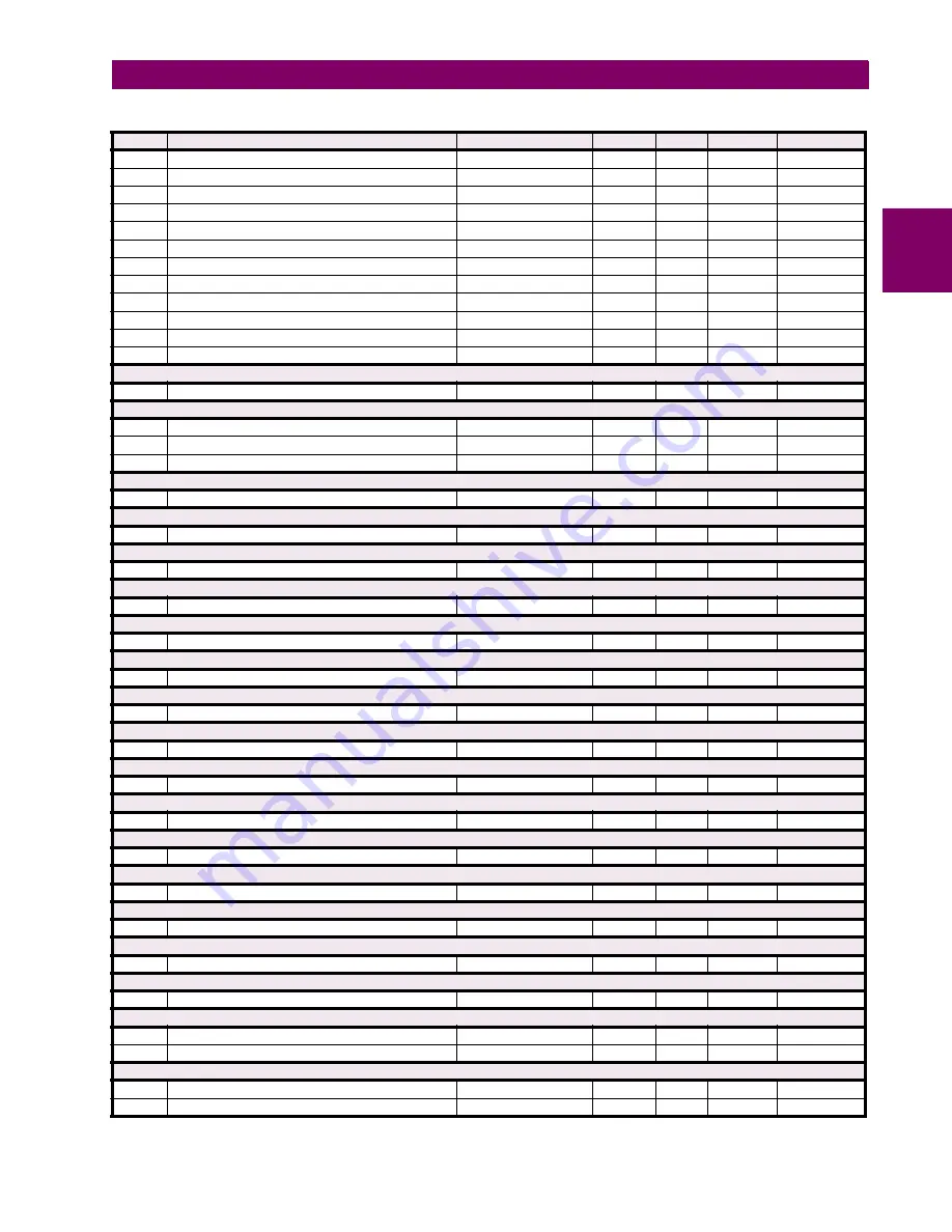 GE Digital Energy L30 Instruction Manual Download Page 483