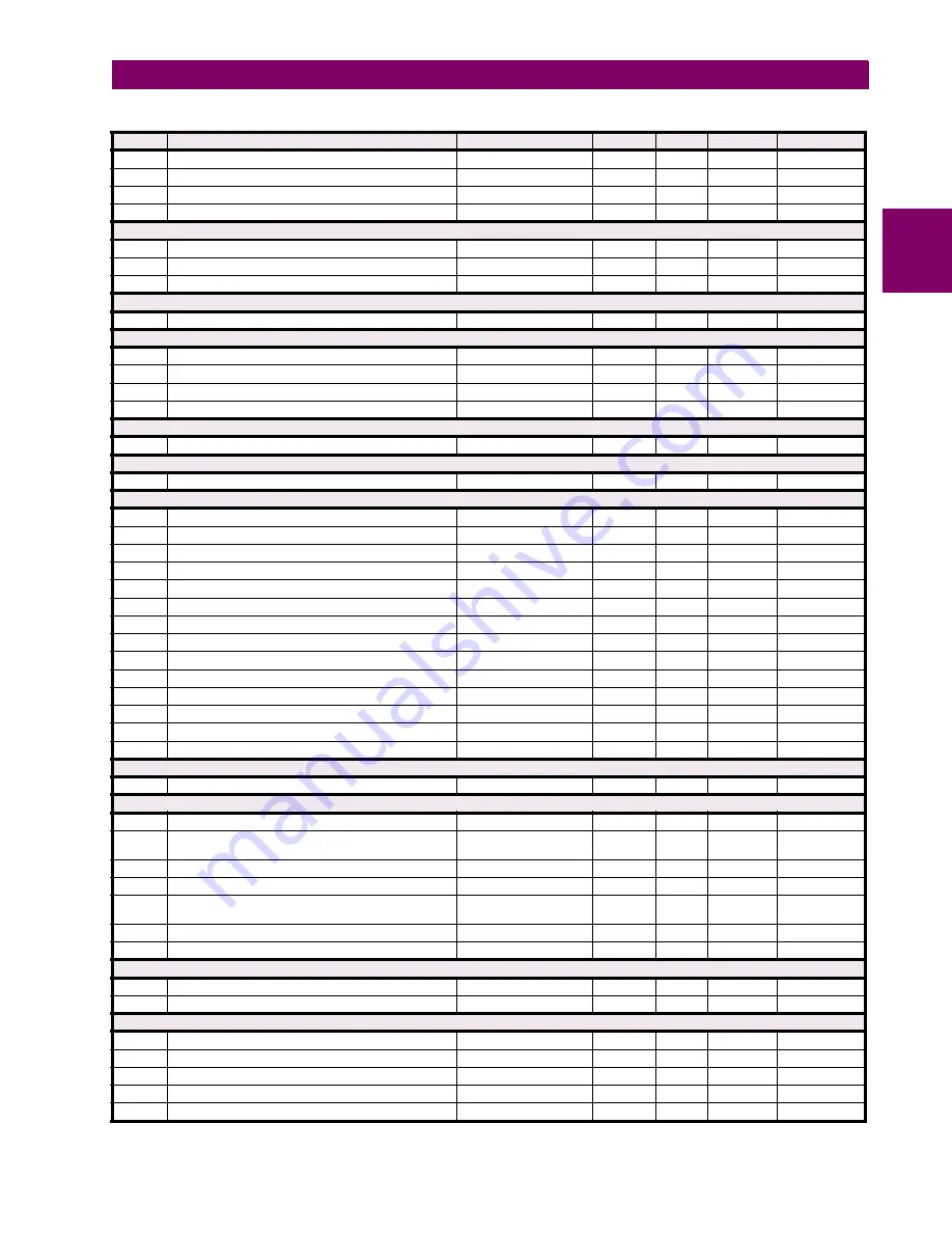 GE Digital Energy L30 Instruction Manual Download Page 493