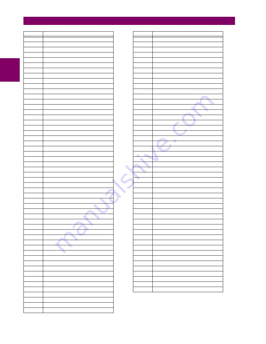 GE Digital Energy L30 Instruction Manual Download Page 538