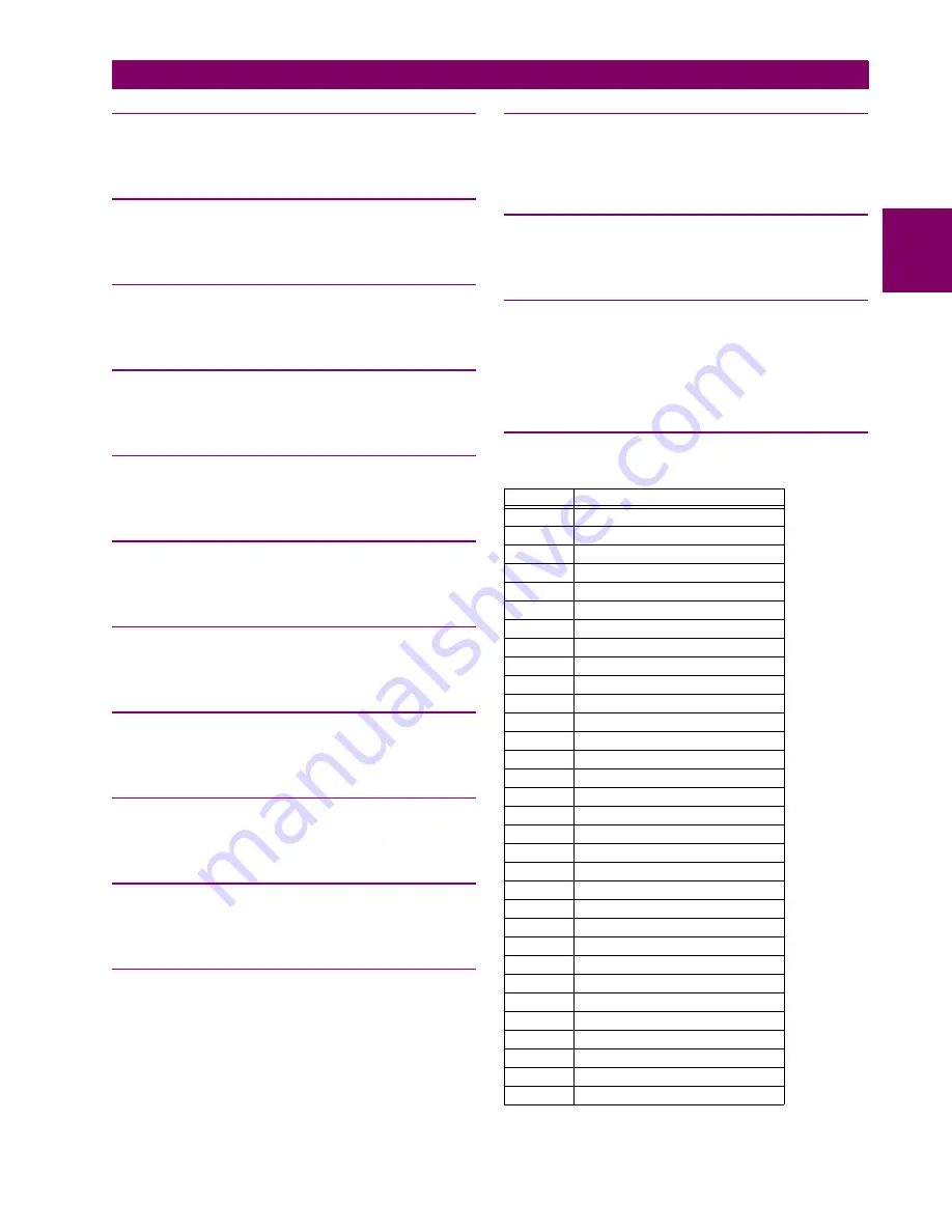 GE Digital Energy L30 Instruction Manual Download Page 539