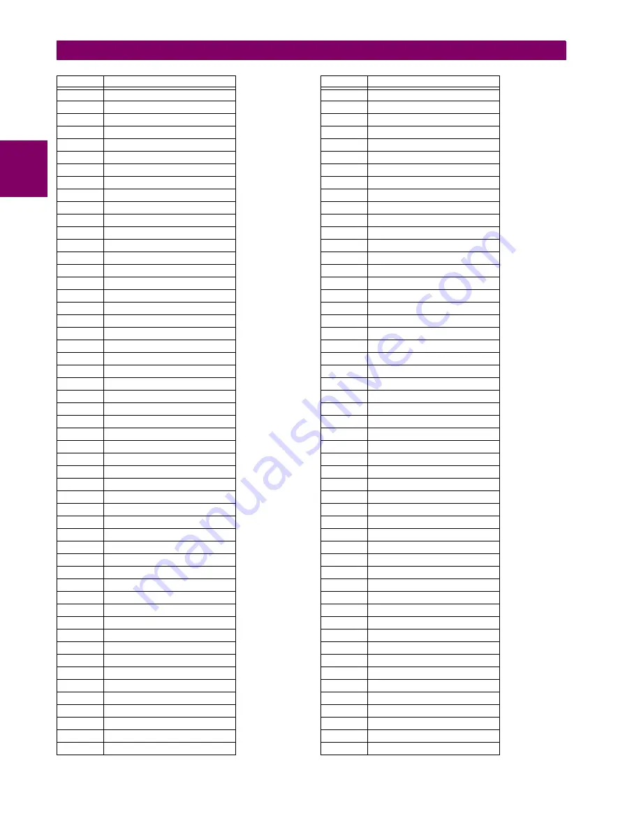 GE Digital Energy L30 Instruction Manual Download Page 546