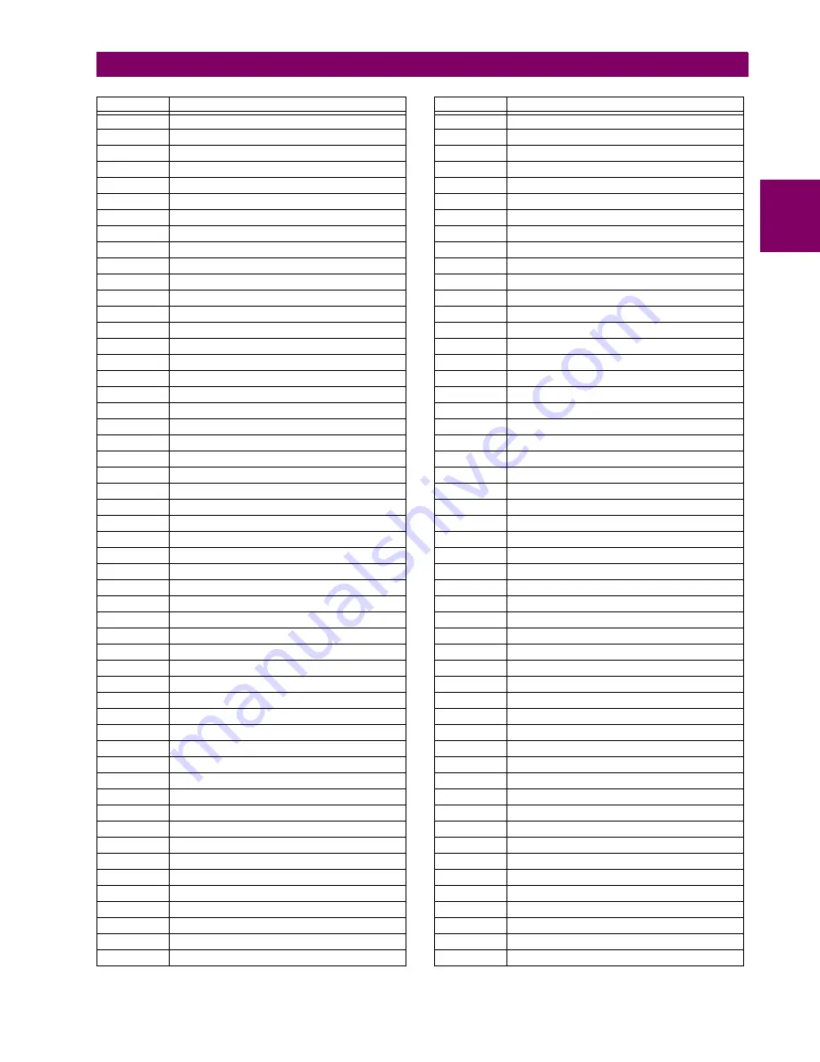 GE Digital Energy L30 Instruction Manual Download Page 553