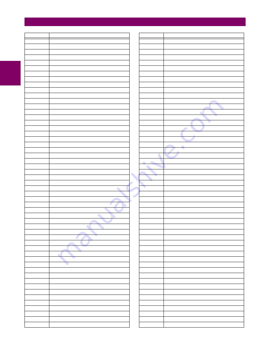 GE Digital Energy L30 Instruction Manual Download Page 554