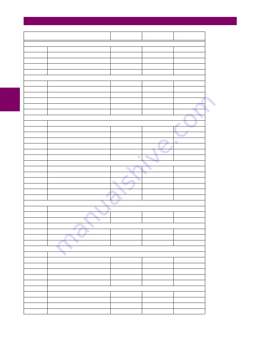 GE Digital Energy L30 Instruction Manual Download Page 594