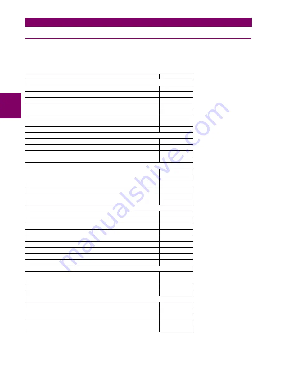 GE Digital Energy L30 Instruction Manual Download Page 596