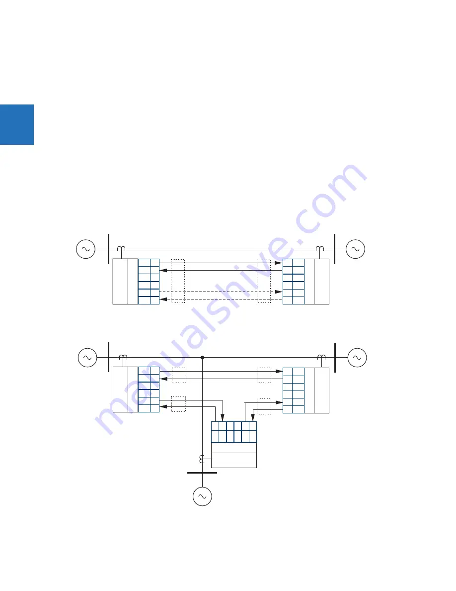 GE Digital Energy L60 Instruction Manual Download Page 12