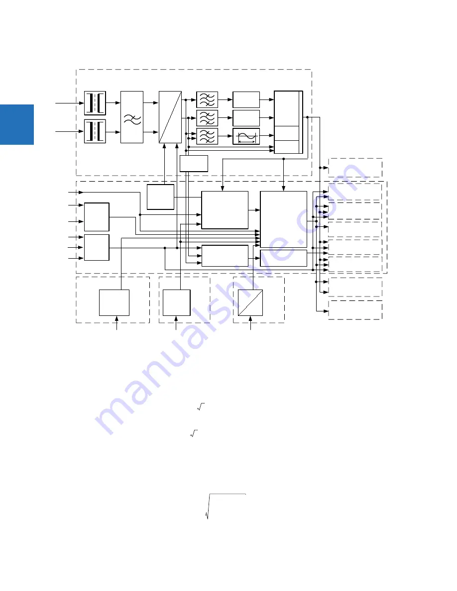 GE Digital Energy L60 Скачать руководство пользователя страница 24