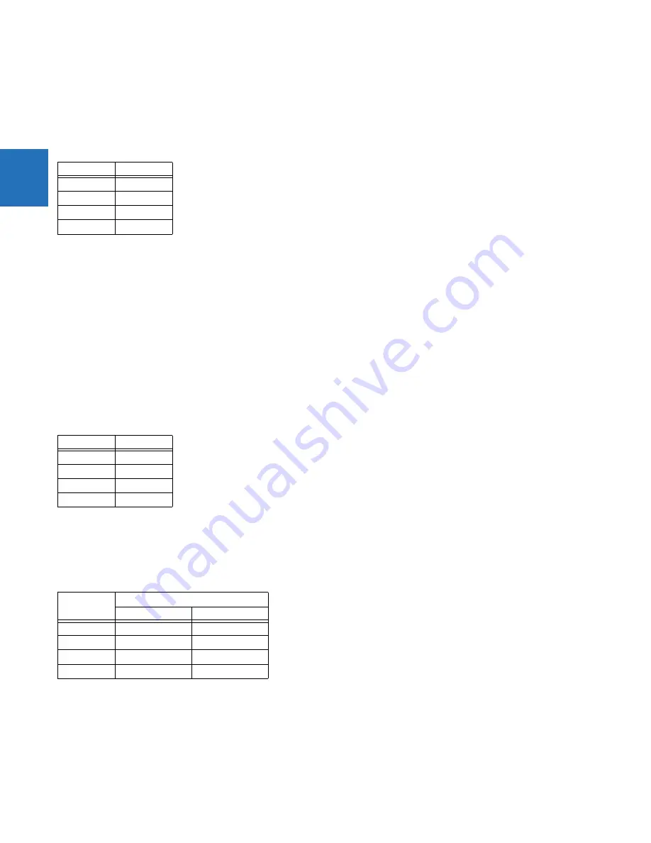 GE Digital Energy L60 Instruction Manual Download Page 38