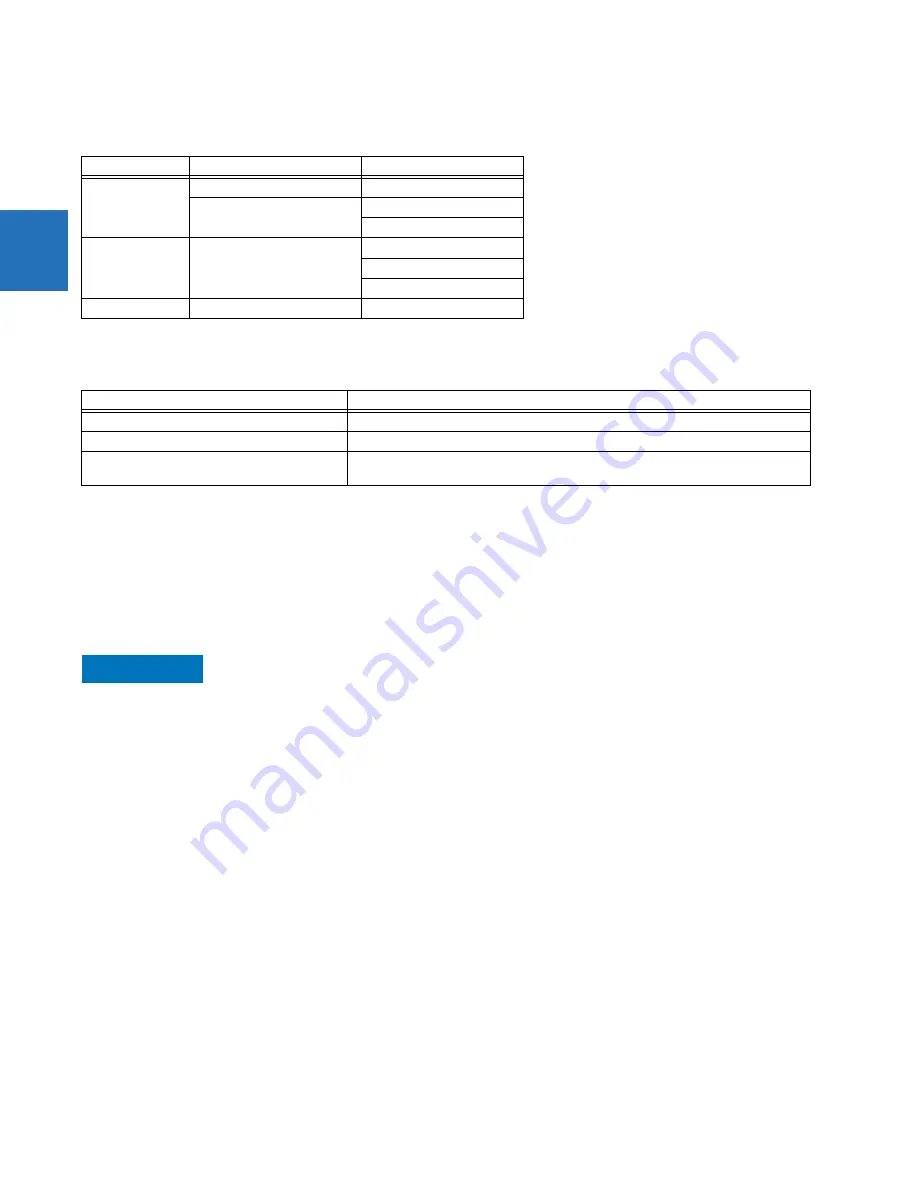 GE Digital Energy L60 Instruction Manual Download Page 44