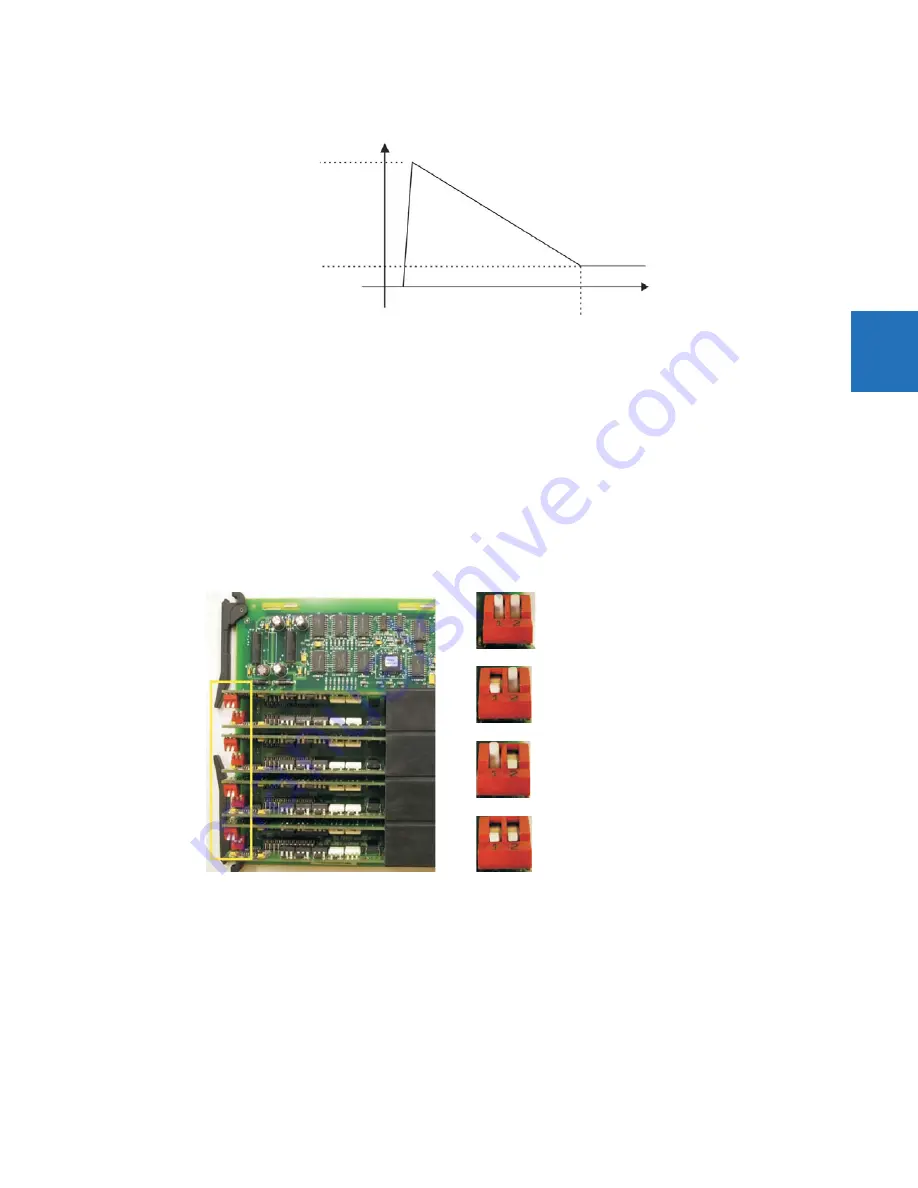 GE Digital Energy L60 Instruction Manual Download Page 63