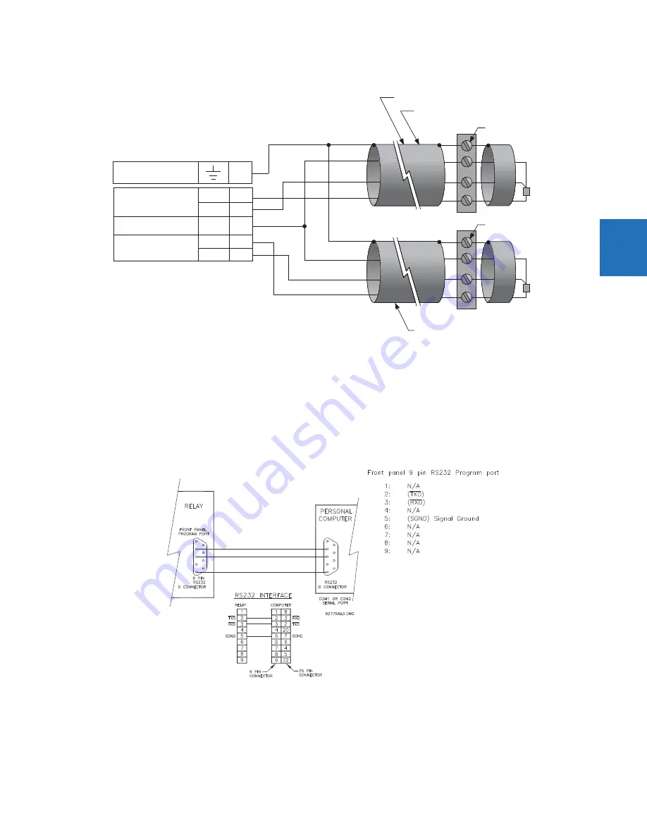 GE Digital Energy L60 Instruction Manual Download Page 65