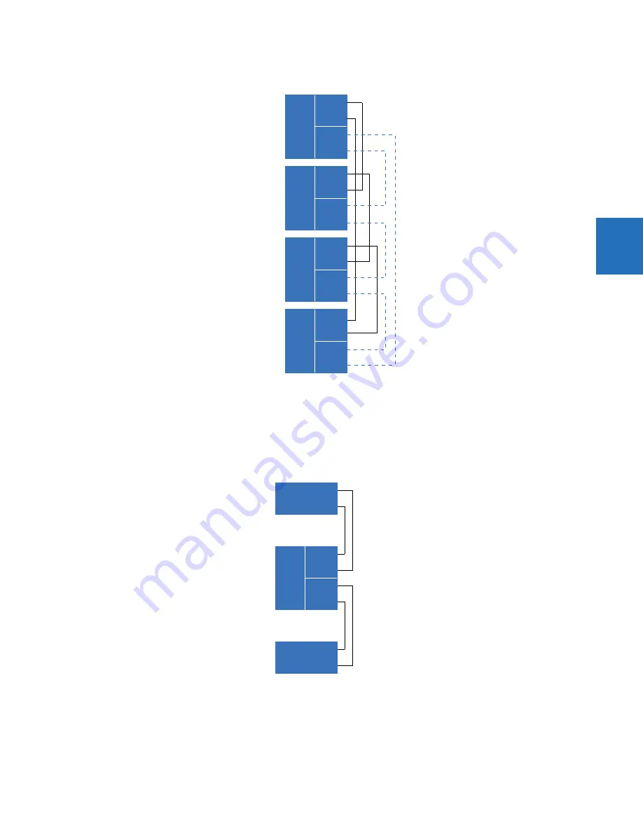 GE Digital Energy L60 Instruction Manual Download Page 71