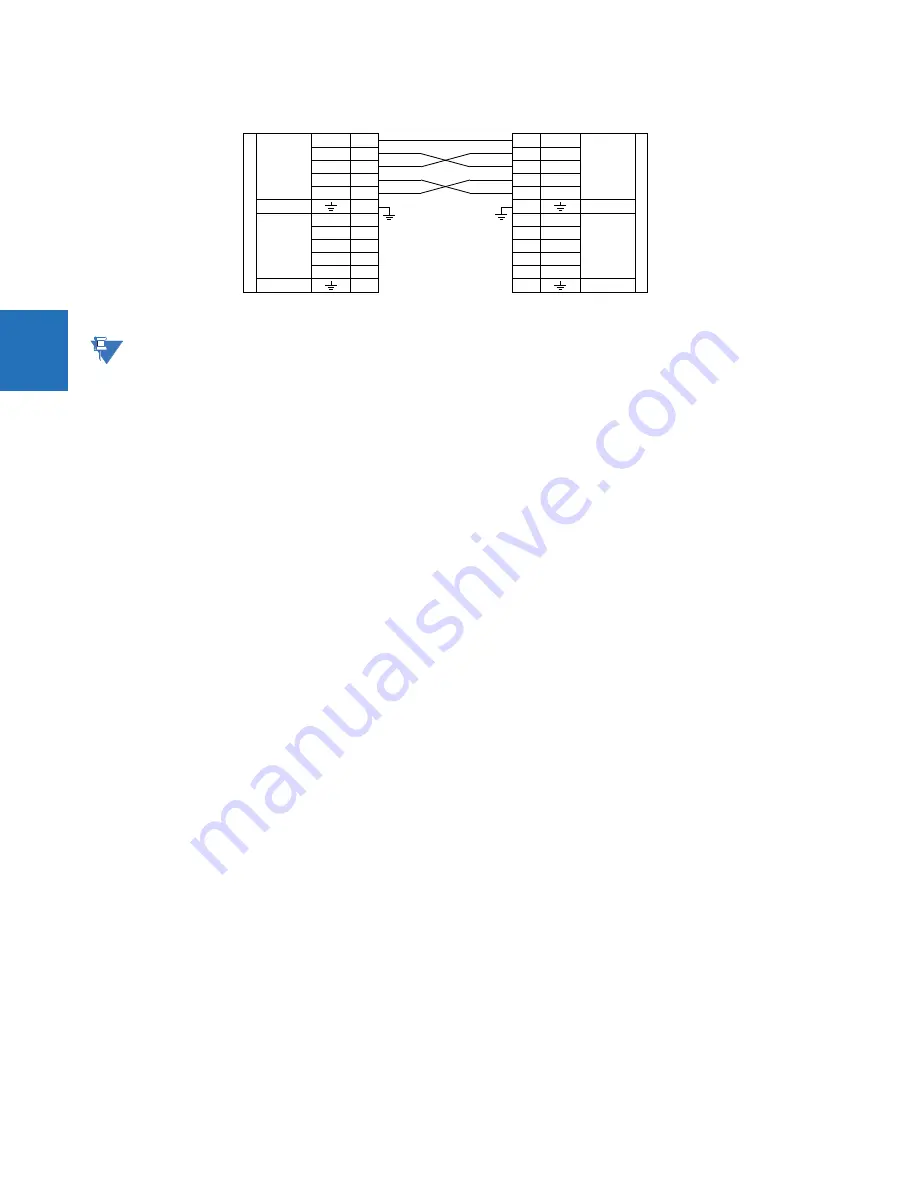 GE Digital Energy L60 Instruction Manual Download Page 74