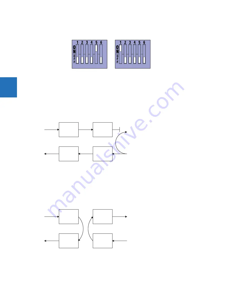 GE Digital Energy L60 Instruction Manual Download Page 76