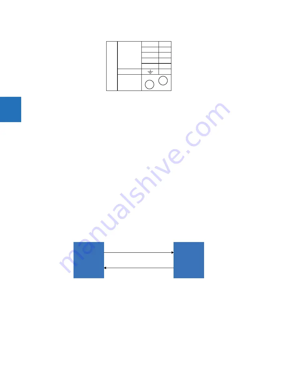 GE Digital Energy L60 Instruction Manual Download Page 80