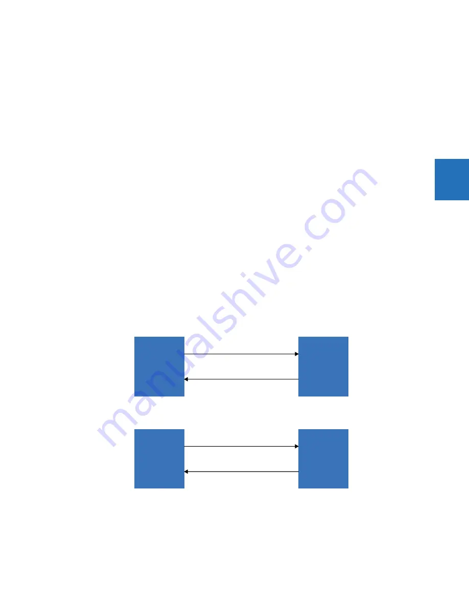 GE Digital Energy L60 Instruction Manual Download Page 83