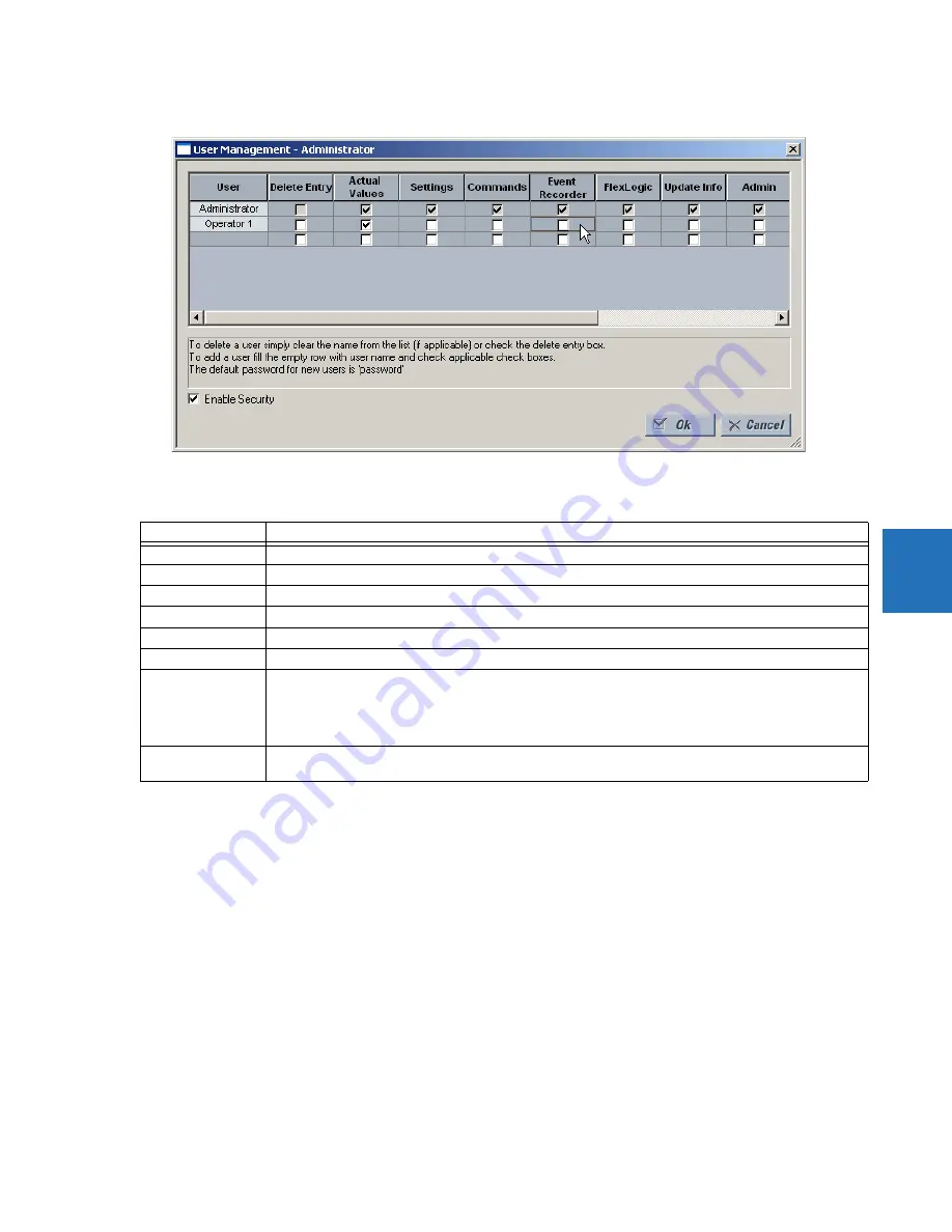 GE Digital Energy L60 Instruction Manual Download Page 145