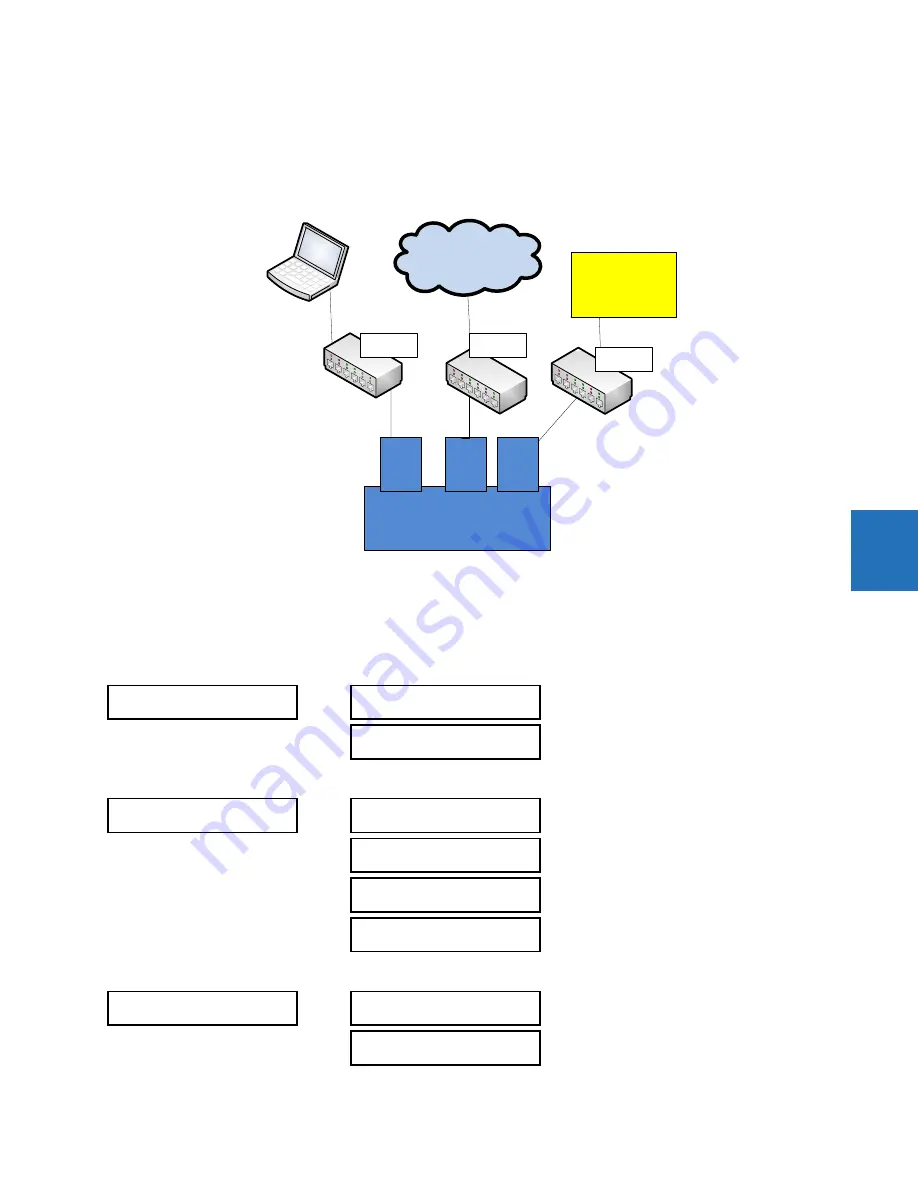 GE Digital Energy L60 Instruction Manual Download Page 161