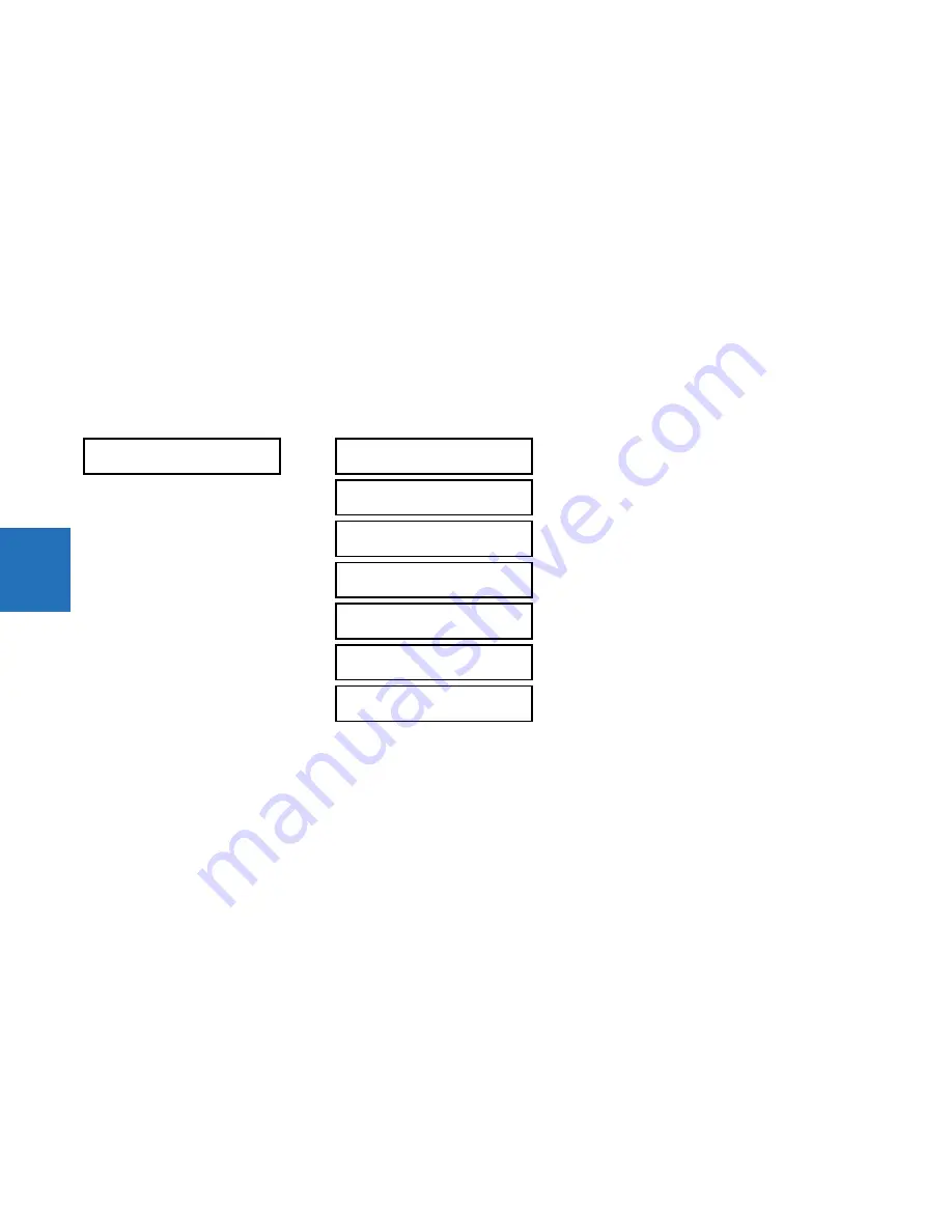 GE Digital Energy L60 Instruction Manual Download Page 218