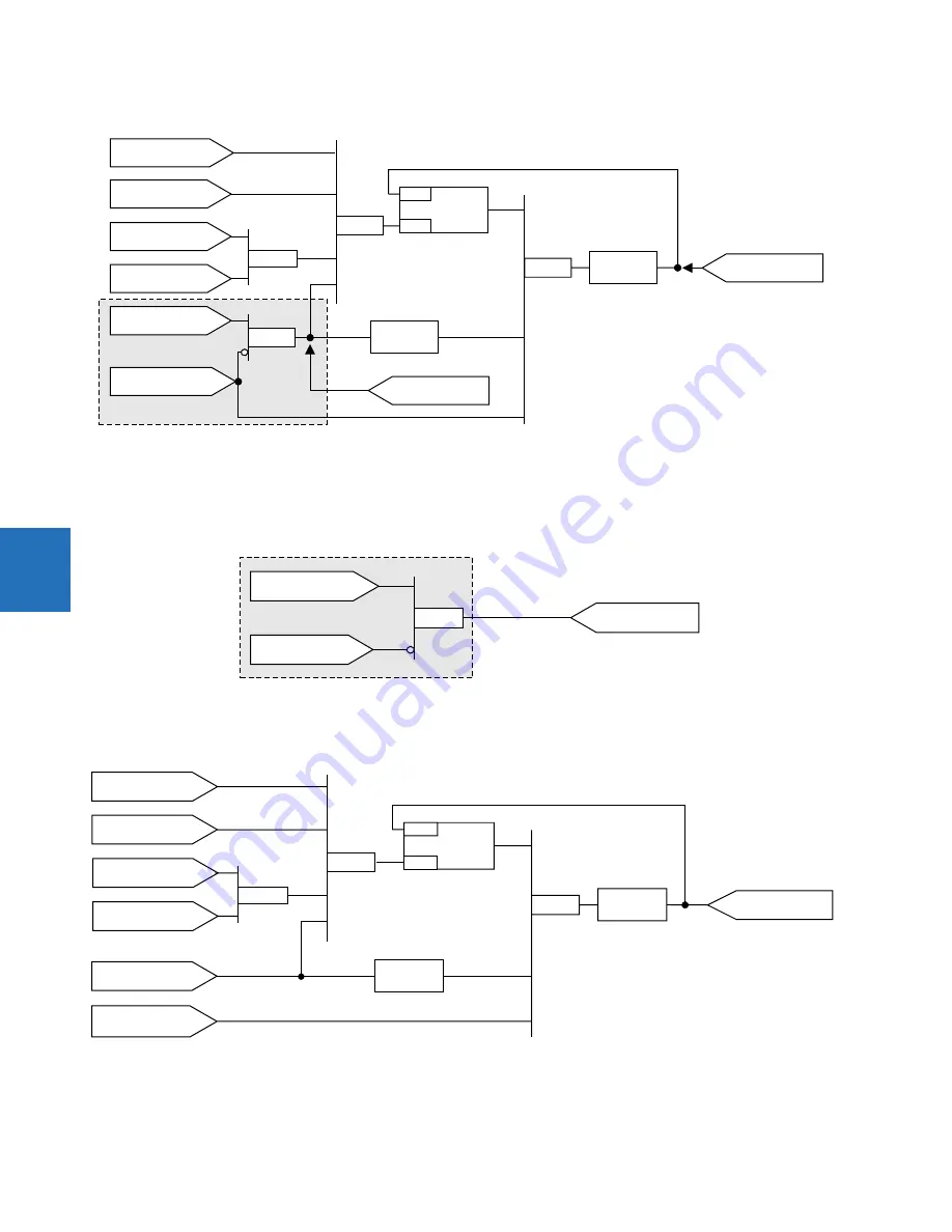 GE Digital Energy L60 Instruction Manual Download Page 278