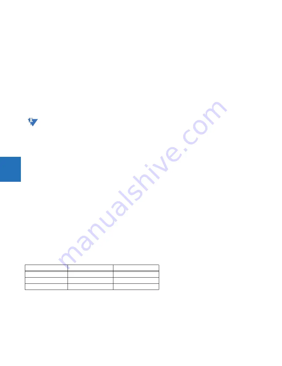 GE Digital Energy L60 Instruction Manual Download Page 290