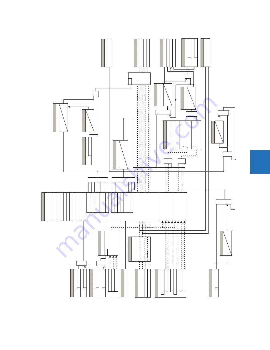 GE Digital Energy L60 Instruction Manual Download Page 295