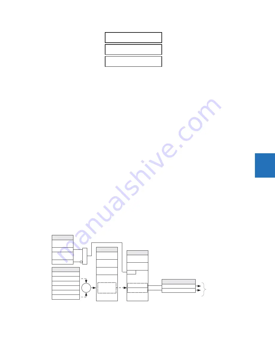 GE Digital Energy L60 Instruction Manual Download Page 297