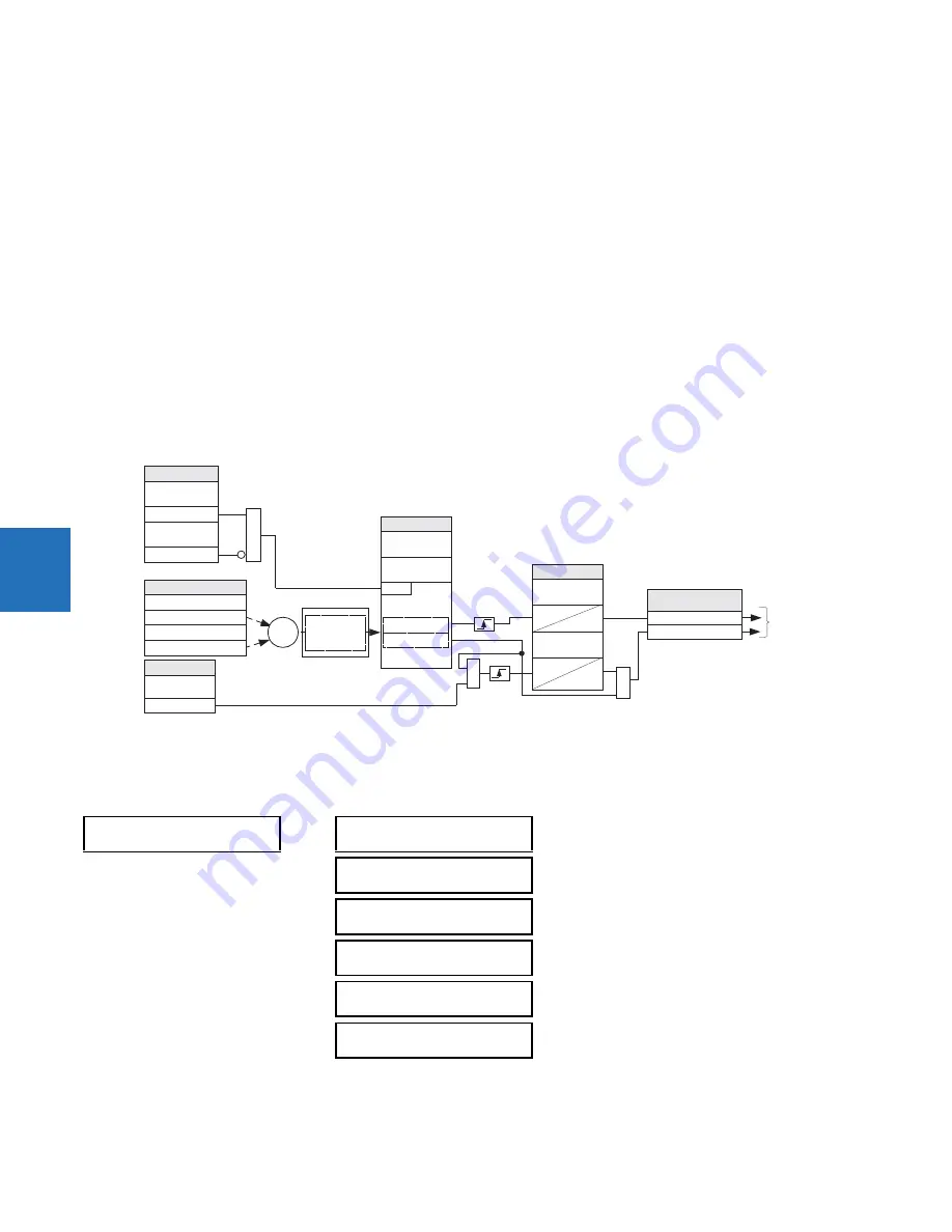 GE Digital Energy L60 Instruction Manual Download Page 300