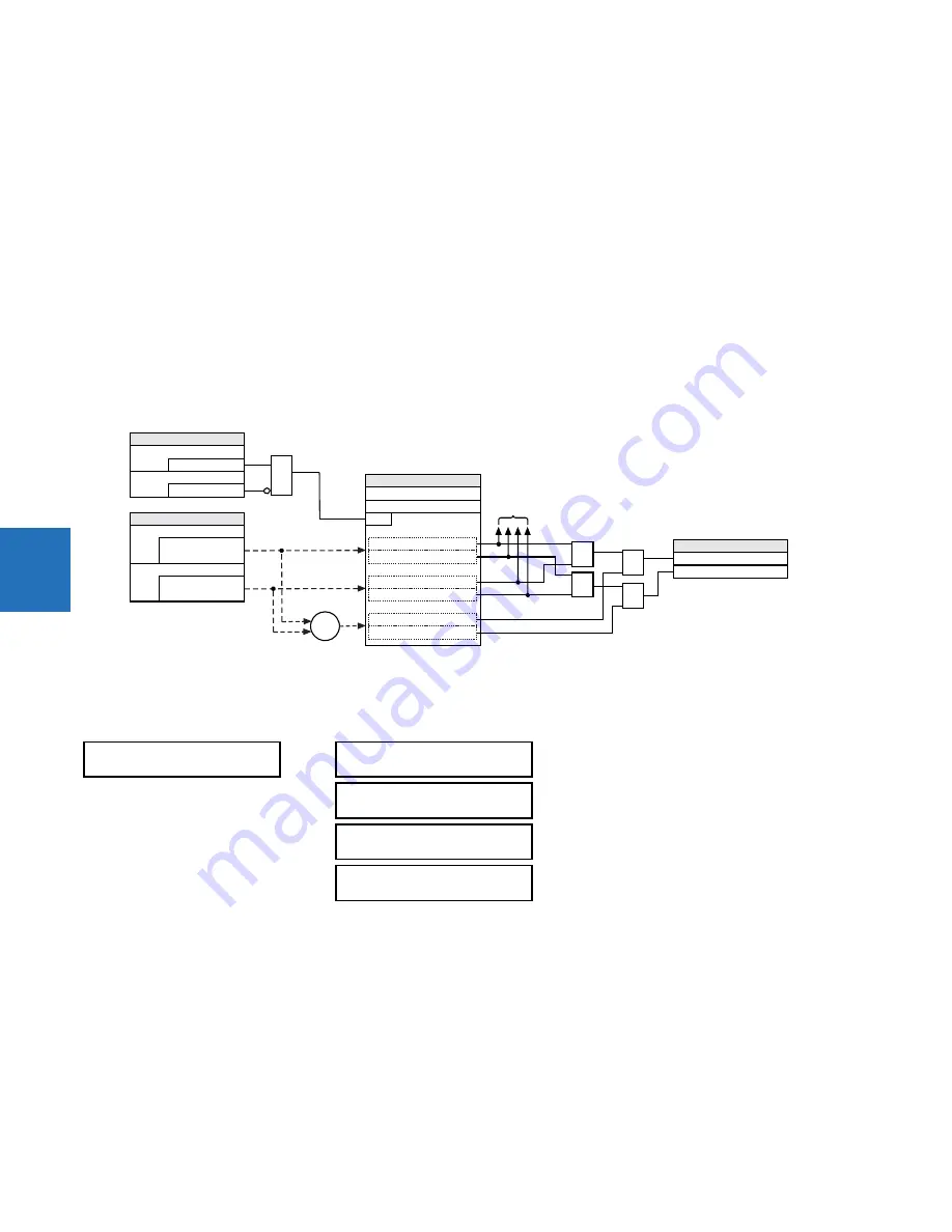 GE Digital Energy L60 Instruction Manual Download Page 302