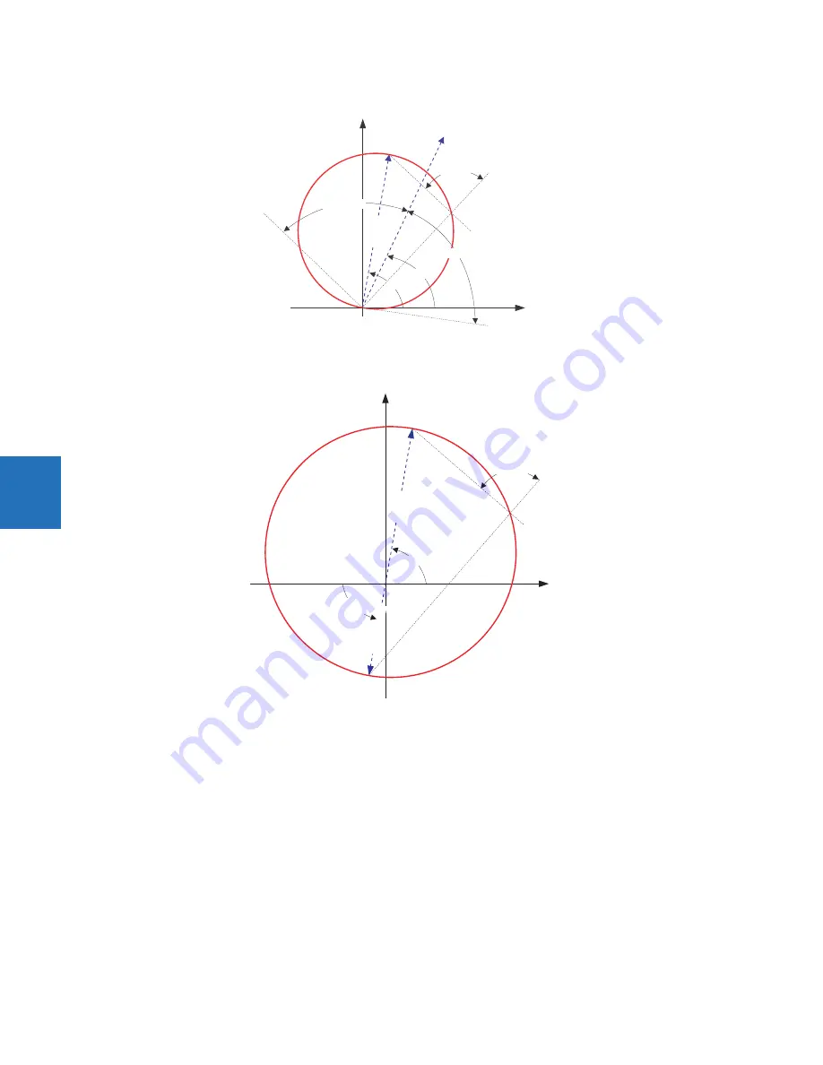 GE Digital Energy L60 Instruction Manual Download Page 312