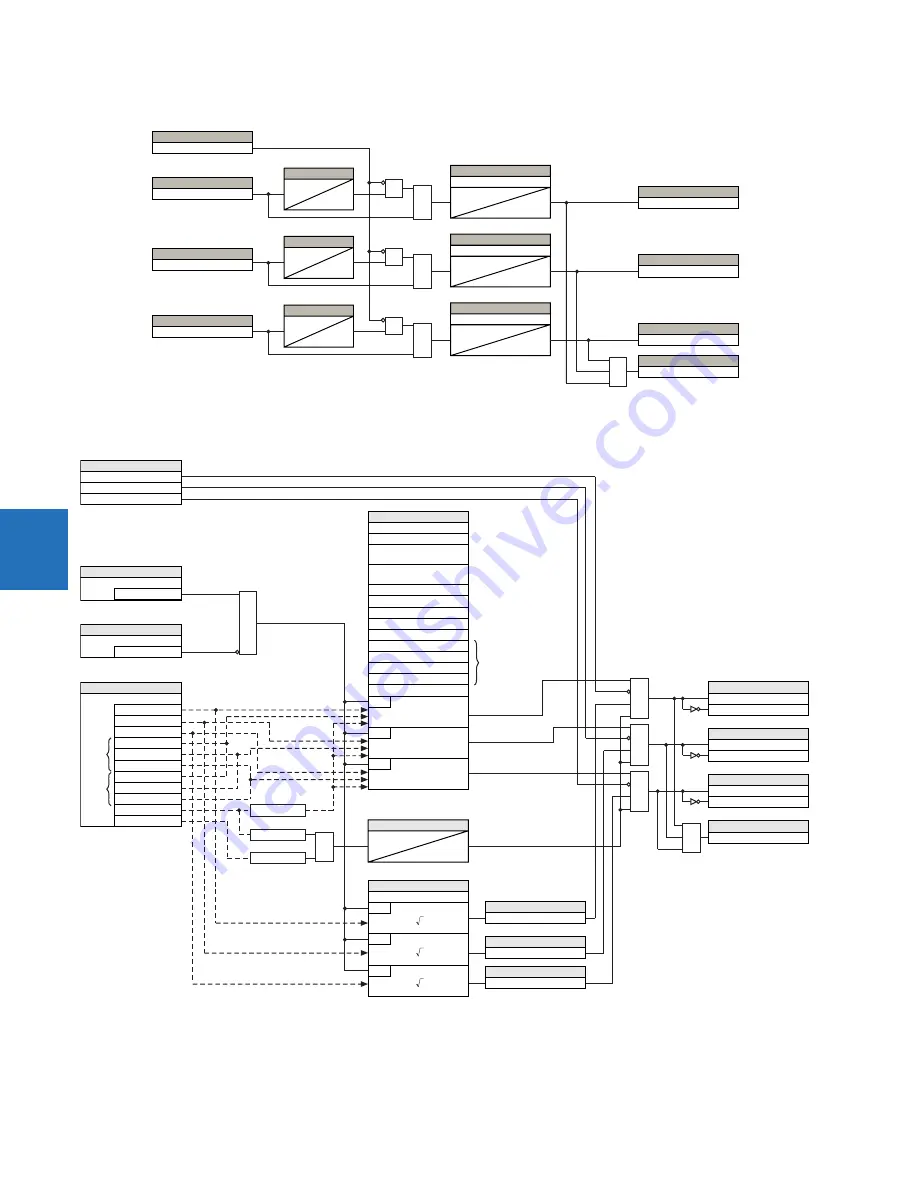 GE Digital Energy L60 Instruction Manual Download Page 318