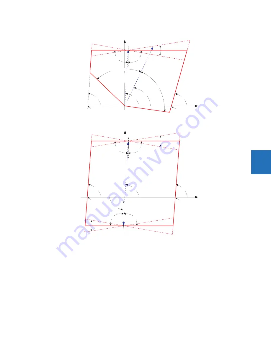 GE Digital Energy L60 Instruction Manual Download Page 321