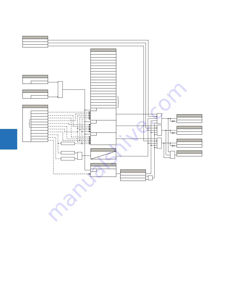 GE Digital Energy L60 Скачать руководство пользователя страница 326