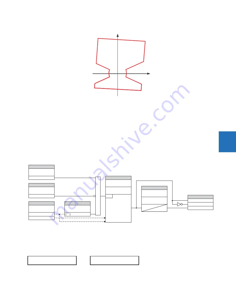 GE Digital Energy L60 Instruction Manual Download Page 337