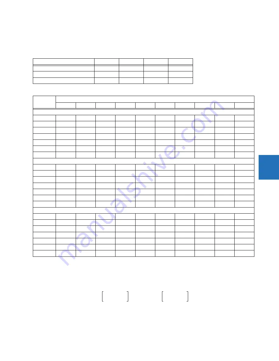 GE Digital Energy L60 Instruction Manual Download Page 339