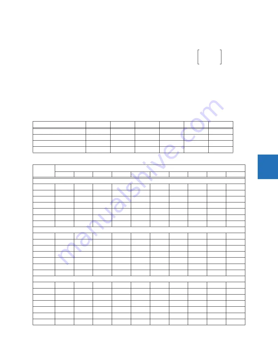 GE Digital Energy L60 Instruction Manual Download Page 341