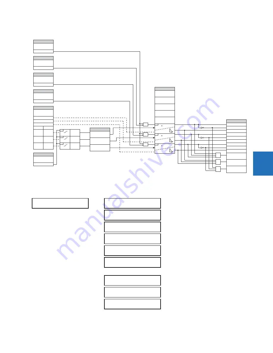 GE Digital Energy L60 Instruction Manual Download Page 345