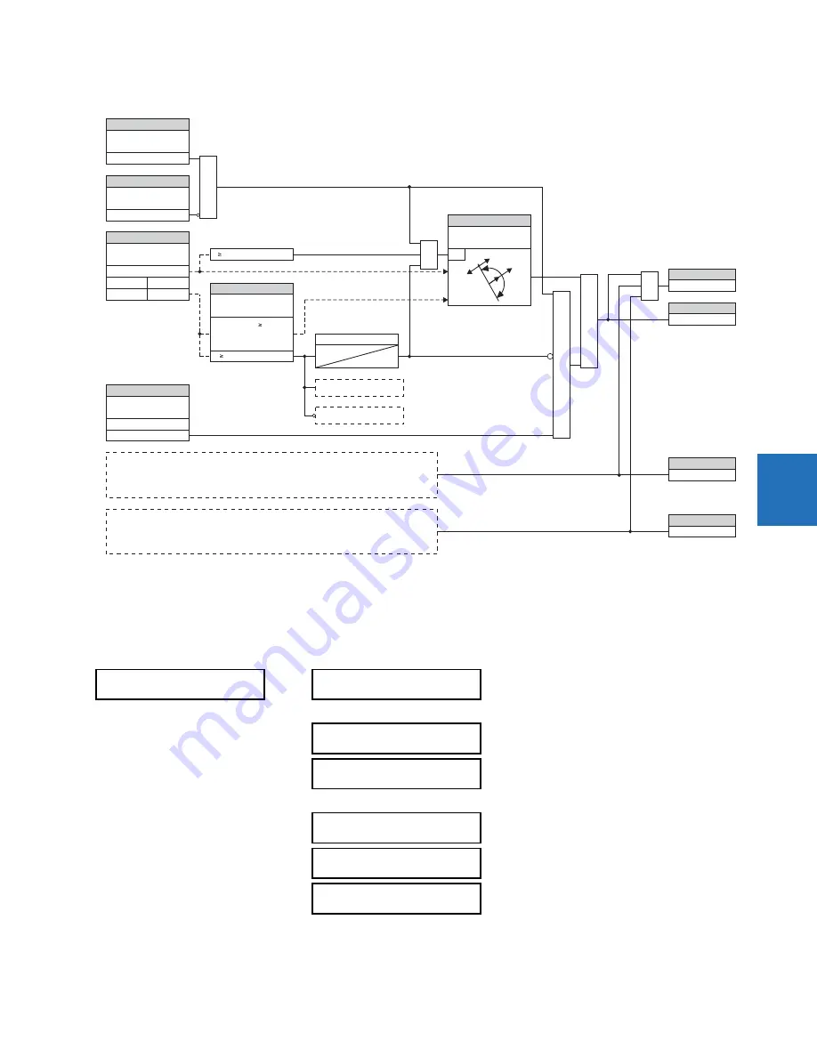 GE Digital Energy L60 Instruction Manual Download Page 349