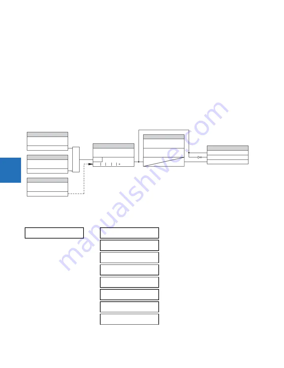 GE Digital Energy L60 Instruction Manual Download Page 352