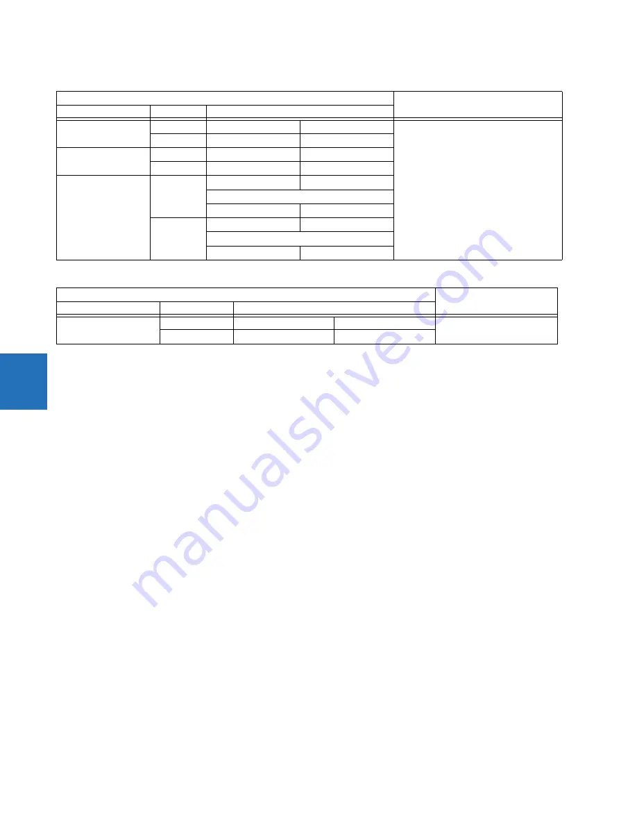 GE Digital Energy L60 Instruction Manual Download Page 354