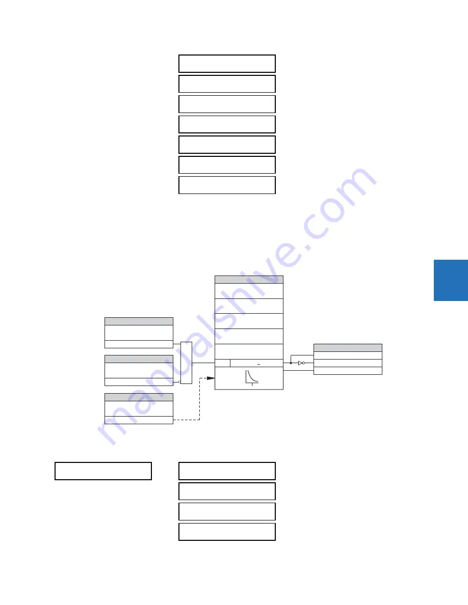 GE Digital Energy L60 Instruction Manual Download Page 365